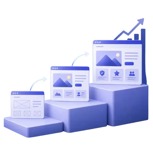 Illustratie van een website die stap voor stap groeit van een eenvoudige basiswebsite naar een professionele website met betere prestaties en meer online resultaat.